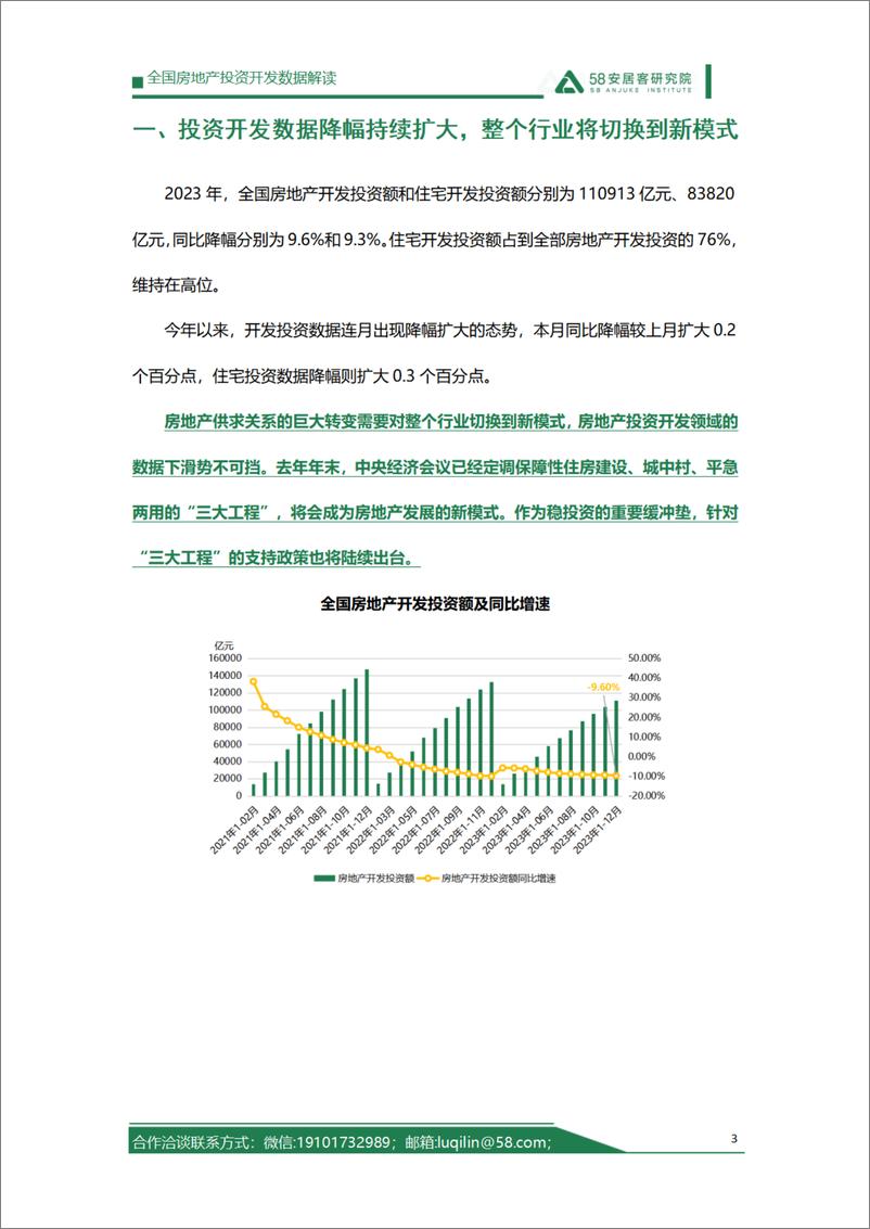 《58安居客研究院：2023年1-12月房地产开发运行情况解读报告》 - 第3页预览图