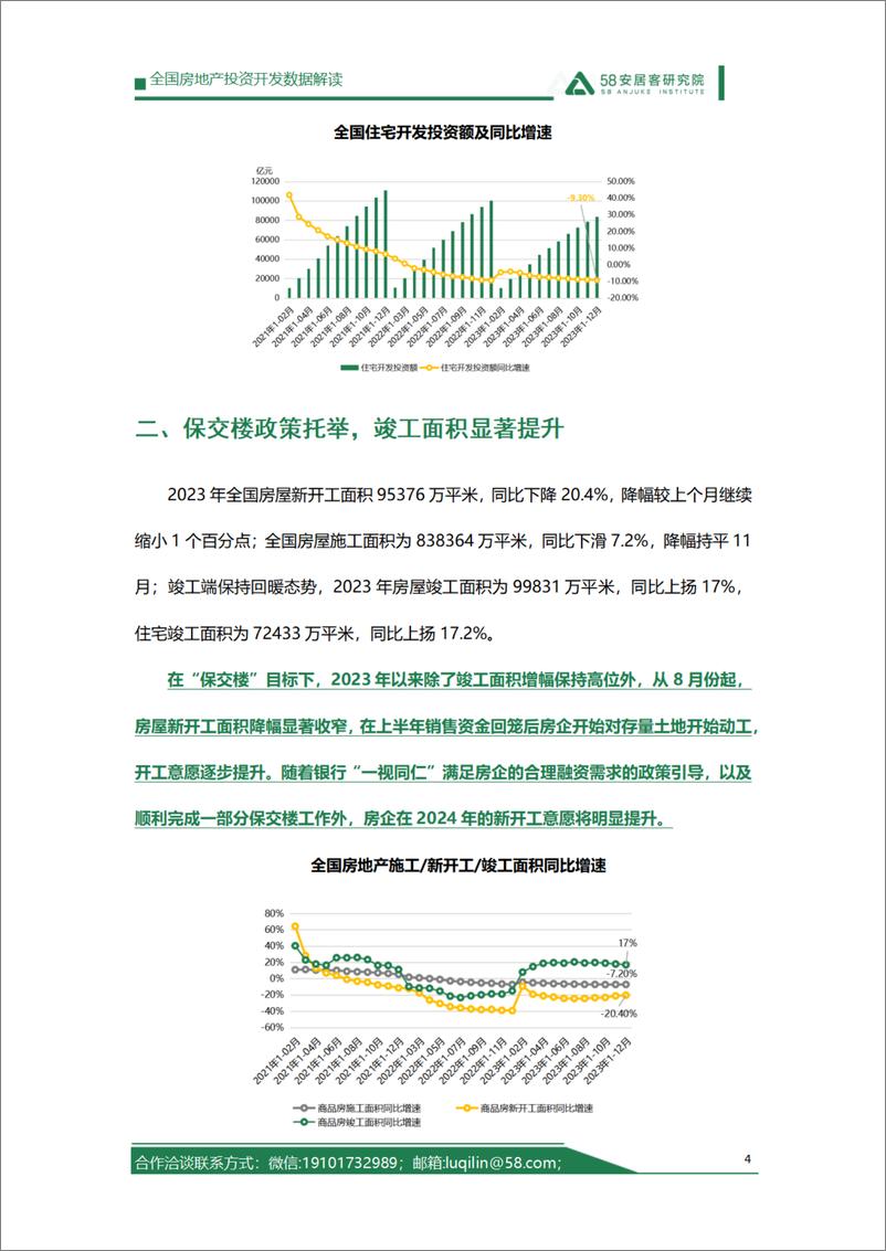 《58安居客研究院：2023年1-12月房地产开发运行情况解读报告》 - 第4页预览图