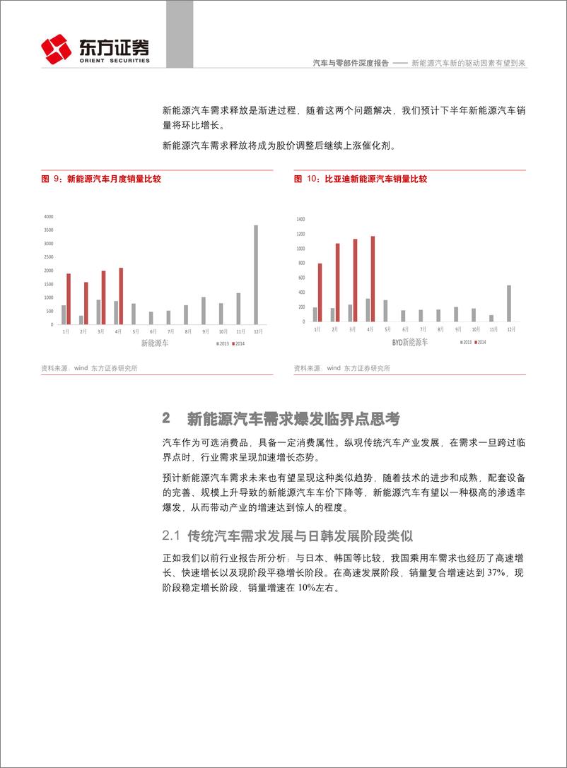 《东方证券-汽车与零部件行业：新能源汽车新的驱动因素有望到来》 - 第7页预览图