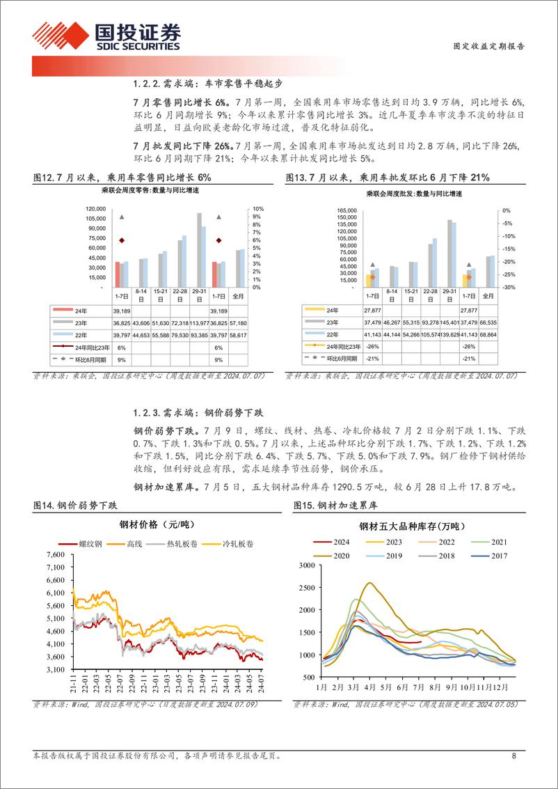 《高频数据跟踪：水泥同比继续回升-240710-国投证券-15页》 - 第8页预览图