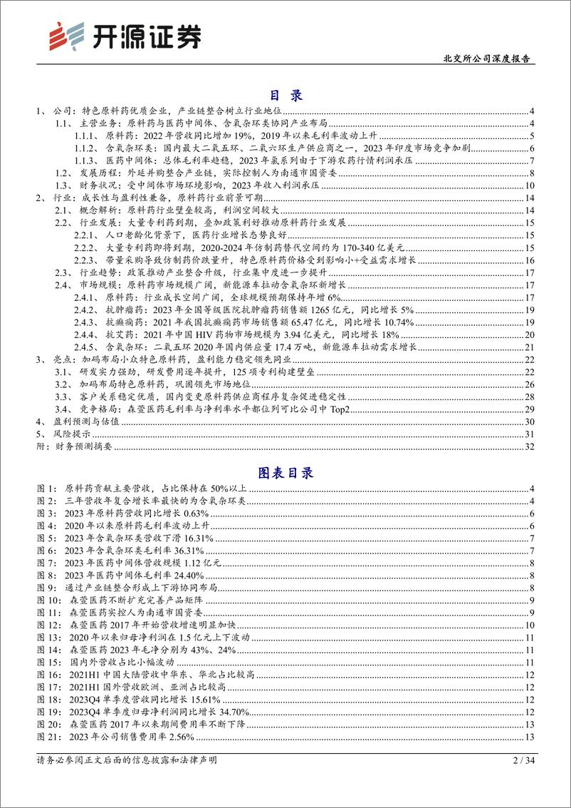 《开源证券-北交所公司深度报告：特色原料药专精特新，锂电应用有望拓展产品市场》 - 第2页预览图