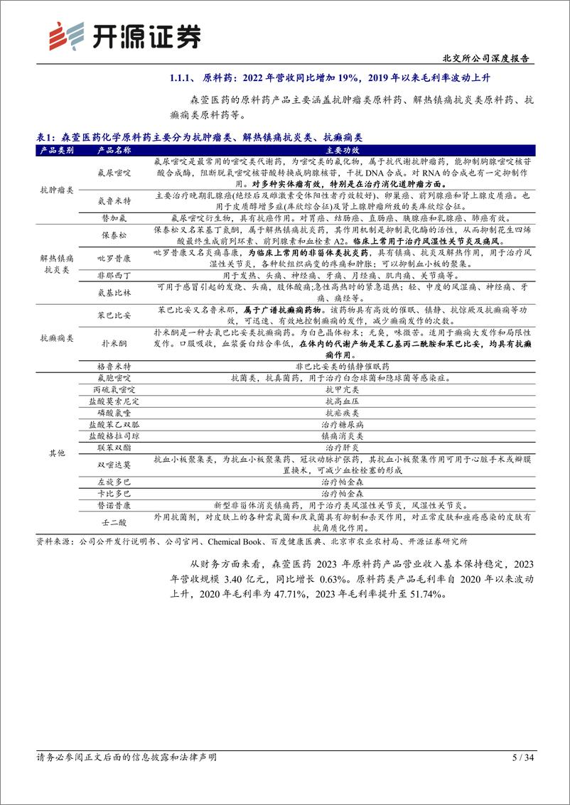 《开源证券-北交所公司深度报告：特色原料药专精特新，锂电应用有望拓展产品市场》 - 第5页预览图