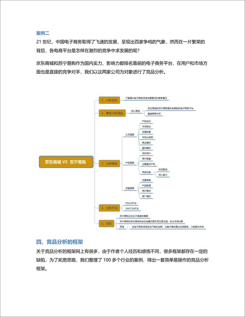 《手把手教你从0开始做竞品分析》 - 第5页预览图