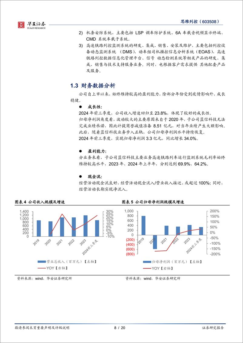 《思维列控(603508)受益铁路行业景气与高级修-241226-华安证券-20页》 - 第8页预览图