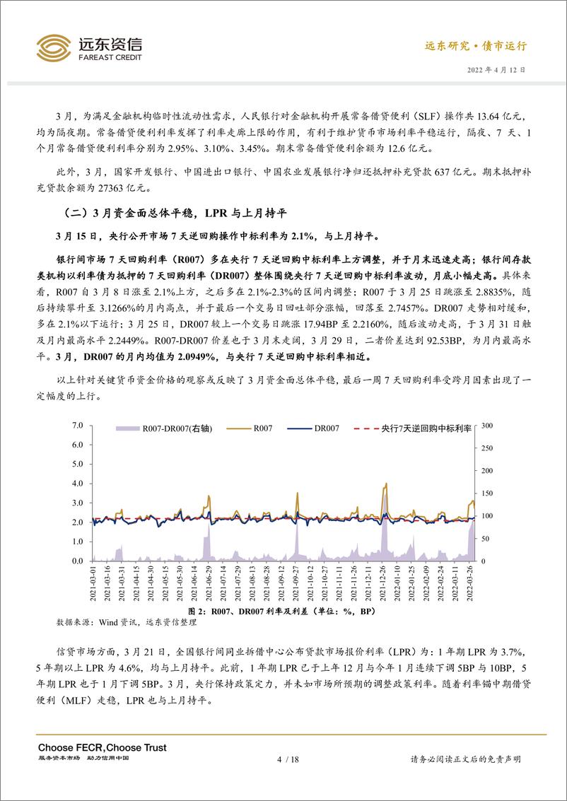 《2022年3月利率债市场运行报告：十年期国债收益率持稳，货币政策进一步宽松可期-20220412-远东资信-20页》 - 第6页预览图