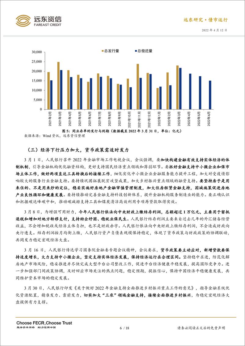 《2022年3月利率债市场运行报告：十年期国债收益率持稳，货币政策进一步宽松可期-20220412-远东资信-20页》 - 第8页预览图