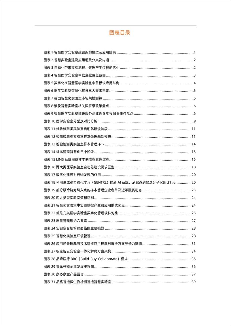 《动脉网-【智慧医学实验室建设白皮书】超千亿蓝海市场，“三化”助力实验室智慧升级-45页-WN9》 - 第3页预览图