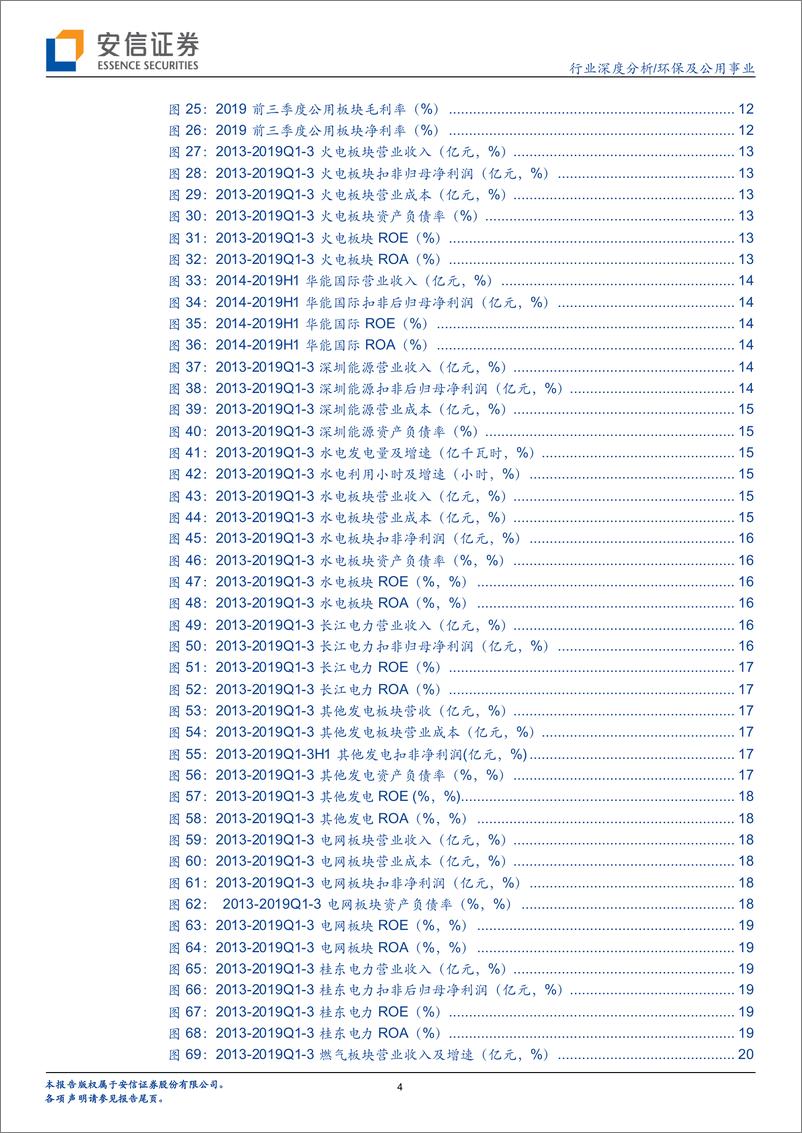 《环保及公用事业行业三季报总结：2020年看好火电龙头和高股息标的-20191118-安信证券-30页》 - 第5页预览图