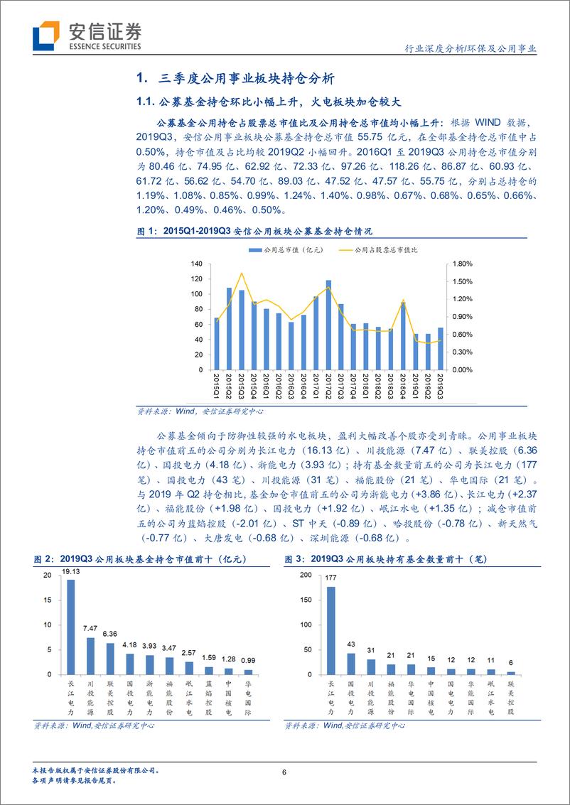 《环保及公用事业行业三季报总结：2020年看好火电龙头和高股息标的-20191118-安信证券-30页》 - 第7页预览图