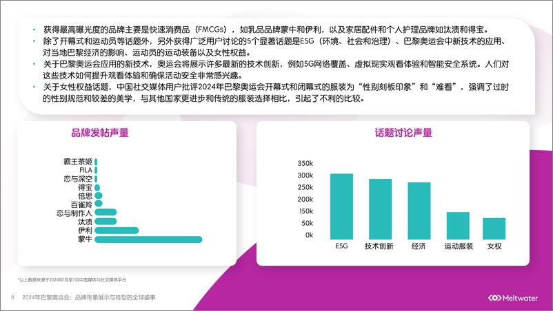 《2024年巴黎奥运会品牌形象展示与转型的全球盛事-45页》 - 第8页预览图