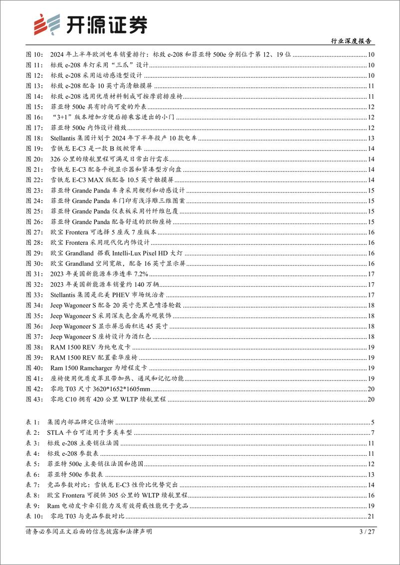 《Stellantis专题报告_欧洲电动化转型先锋》 - 第3页预览图