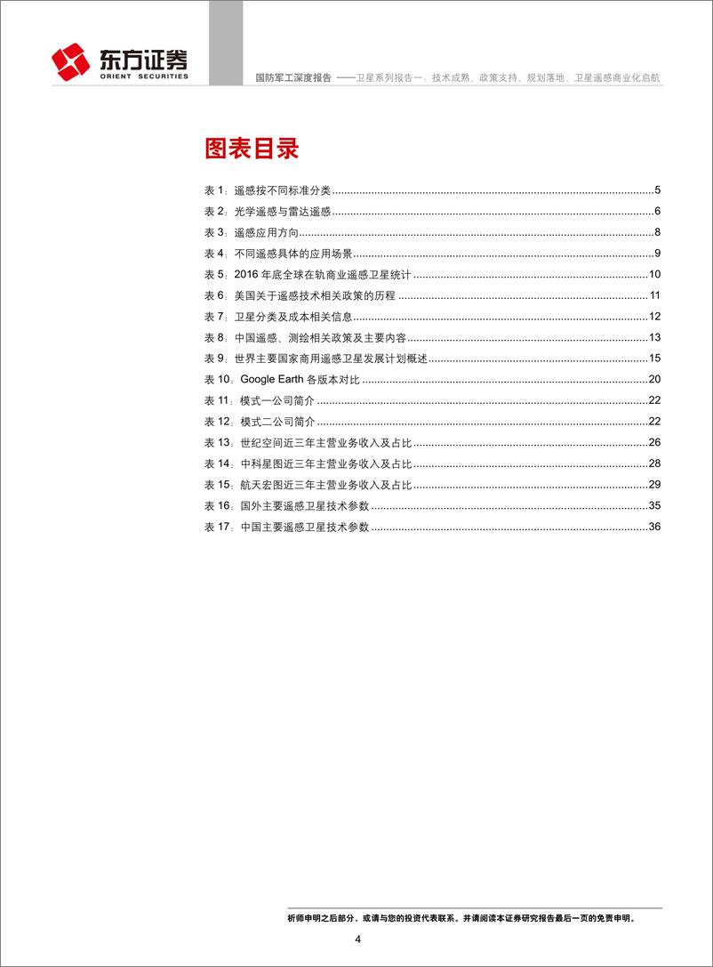 《国防军工行业卫星系列报告一：技术成熟、政策支持、规划落地，卫星遥感商业化启航-20190618-东方证券-38页》 - 第5页预览图