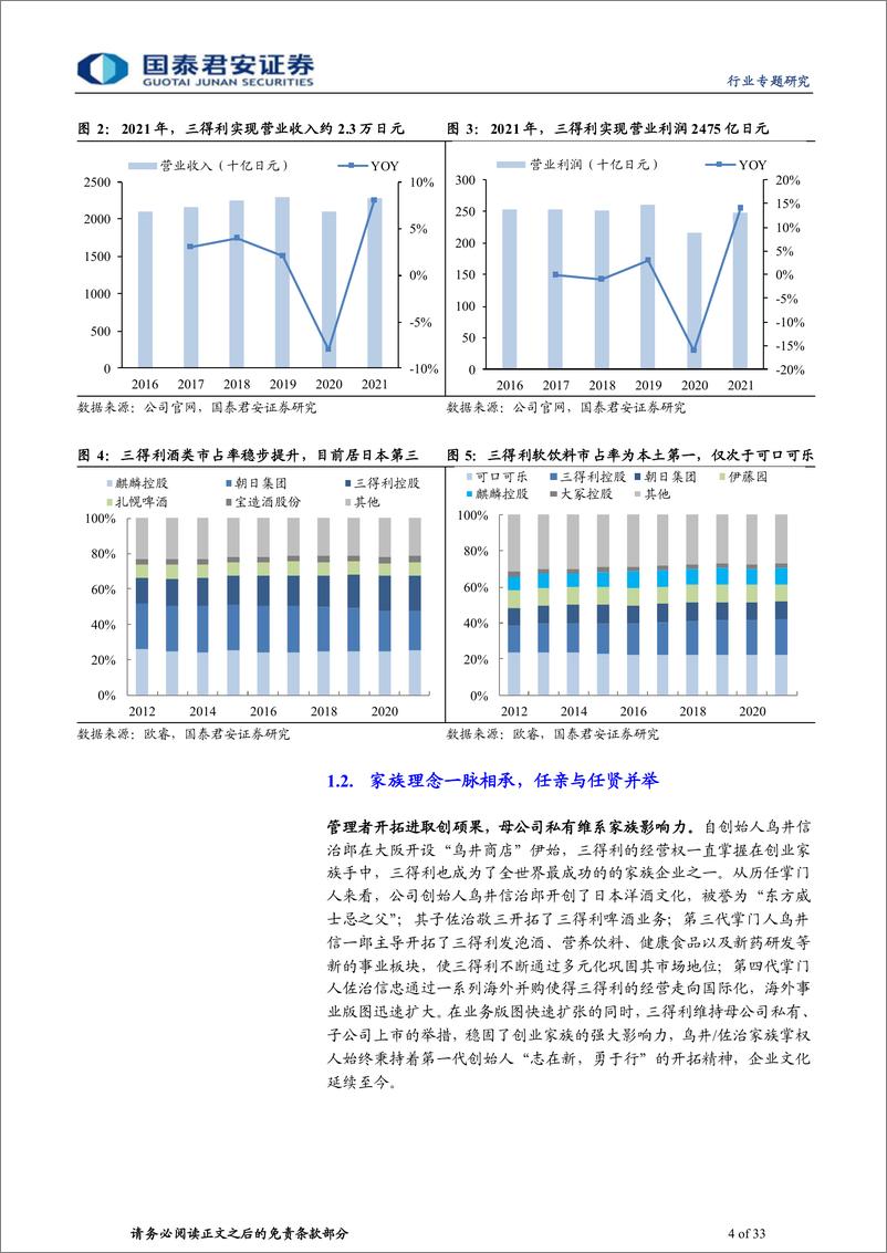 《食品饮料行业三得利专题报告：酒水巨头，多元并进-20230318-国泰君安-33页》 - 第5页预览图