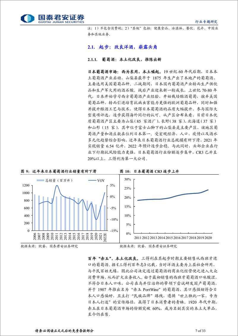 《食品饮料行业三得利专题报告：酒水巨头，多元并进-20230318-国泰君安-33页》 - 第8页预览图