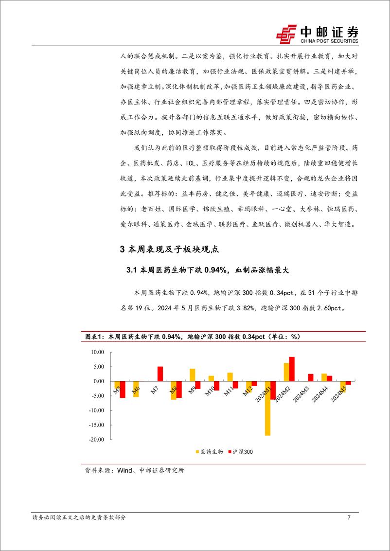 《医药生物行业报告：康方PD-1／VEGF头对头K药获得成功，建议继续布局业绩高确定性标的-240602-中邮证券-17页》 - 第7页预览图