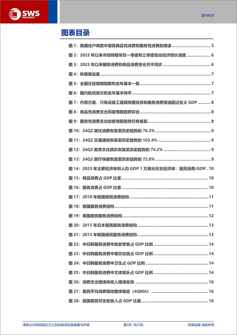 《宏观专题报告：促进服务消费，空间几何？-240903-申万宏源-23页》 - 第3页预览图