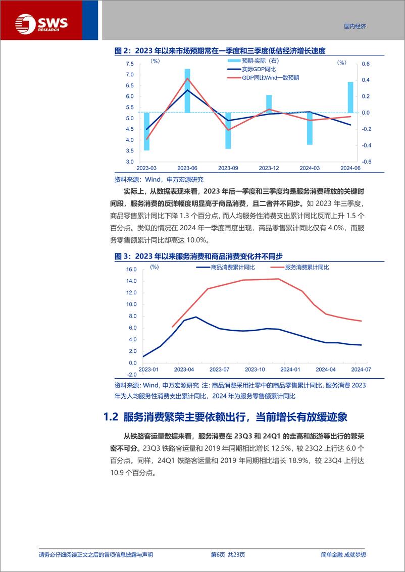 《宏观专题报告：促进服务消费，空间几何？-240903-申万宏源-23页》 - 第6页预览图