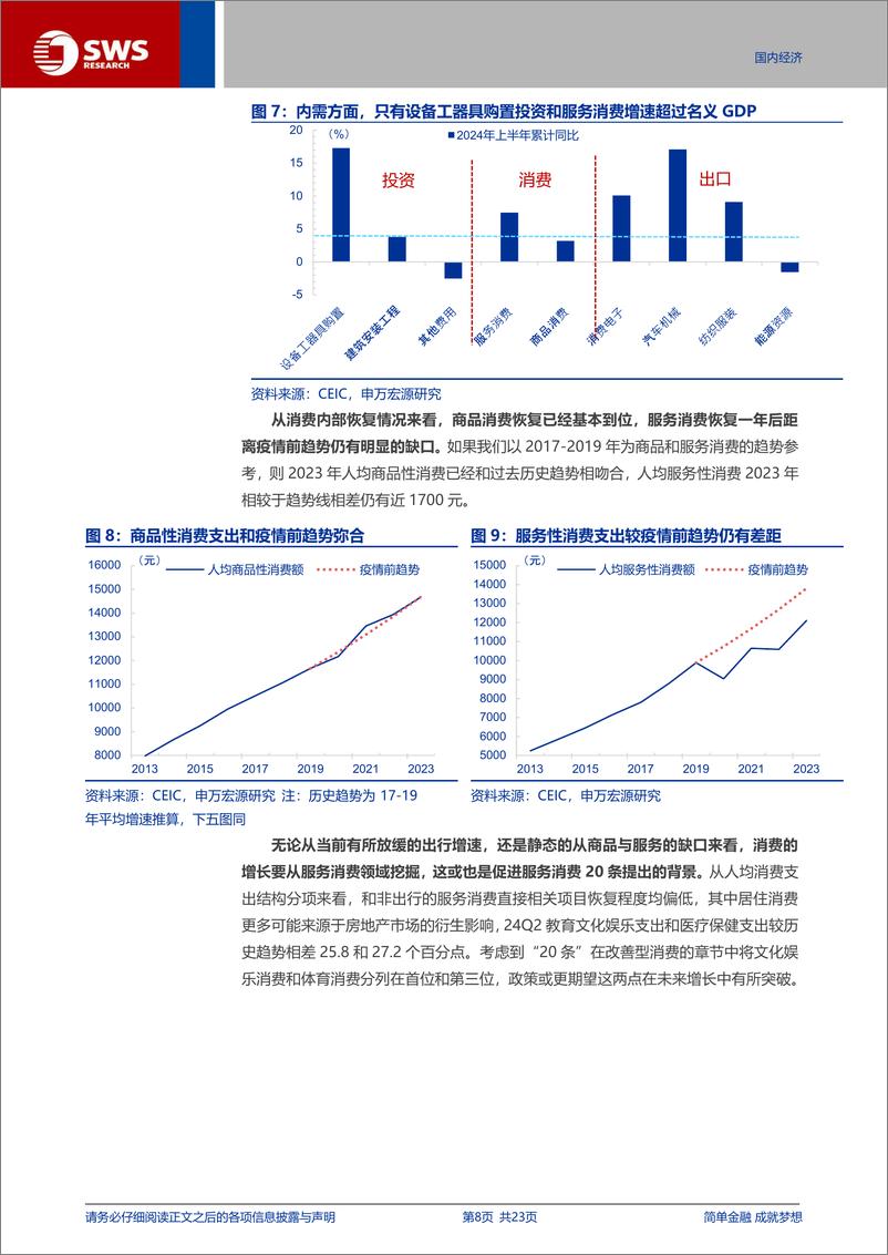 《宏观专题报告：促进服务消费，空间几何？-240903-申万宏源-23页》 - 第8页预览图