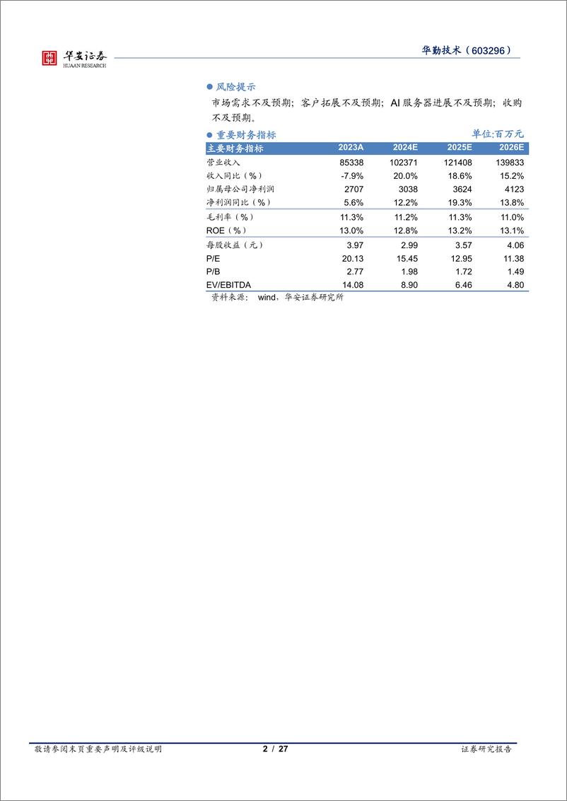 《华安证券-华勤技术-603296-AI赋能终端_打造智能产品平台型企业》 - 第2页预览图