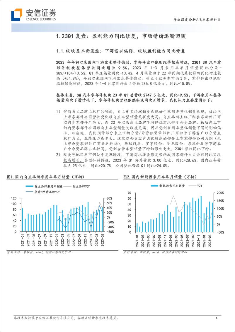 《汽车零部件行业：聚焦头部车企产业链和全球化布局，优选强α公司-20230706-安信证券-28页》 - 第5页预览图