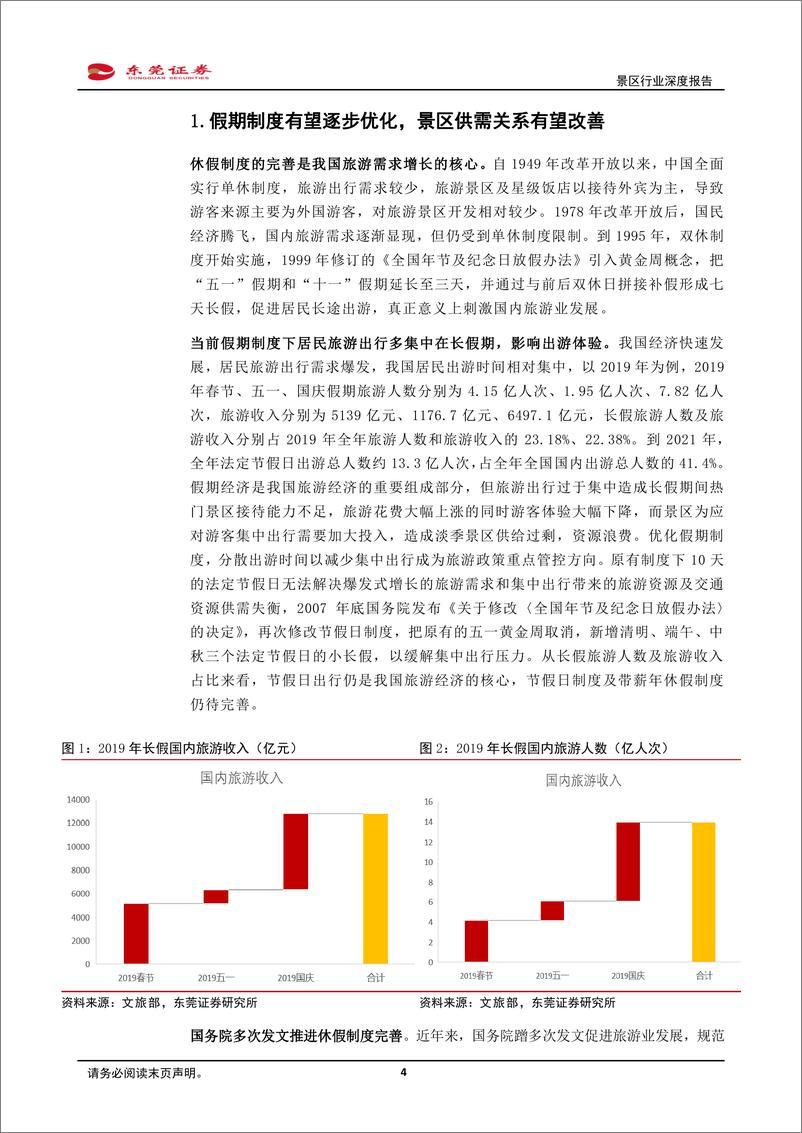 《景区行业深度报告：春将至，等风来-20220429-东莞证券-20页》 - 第5页预览图