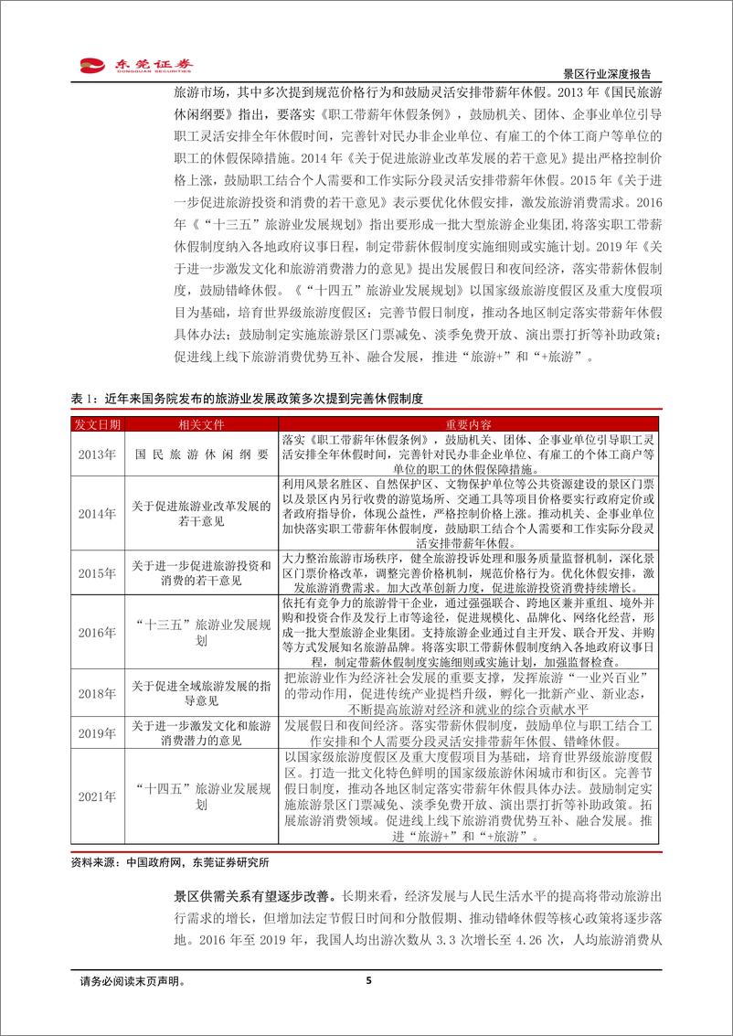 《景区行业深度报告：春将至，等风来-20220429-东莞证券-20页》 - 第6页预览图