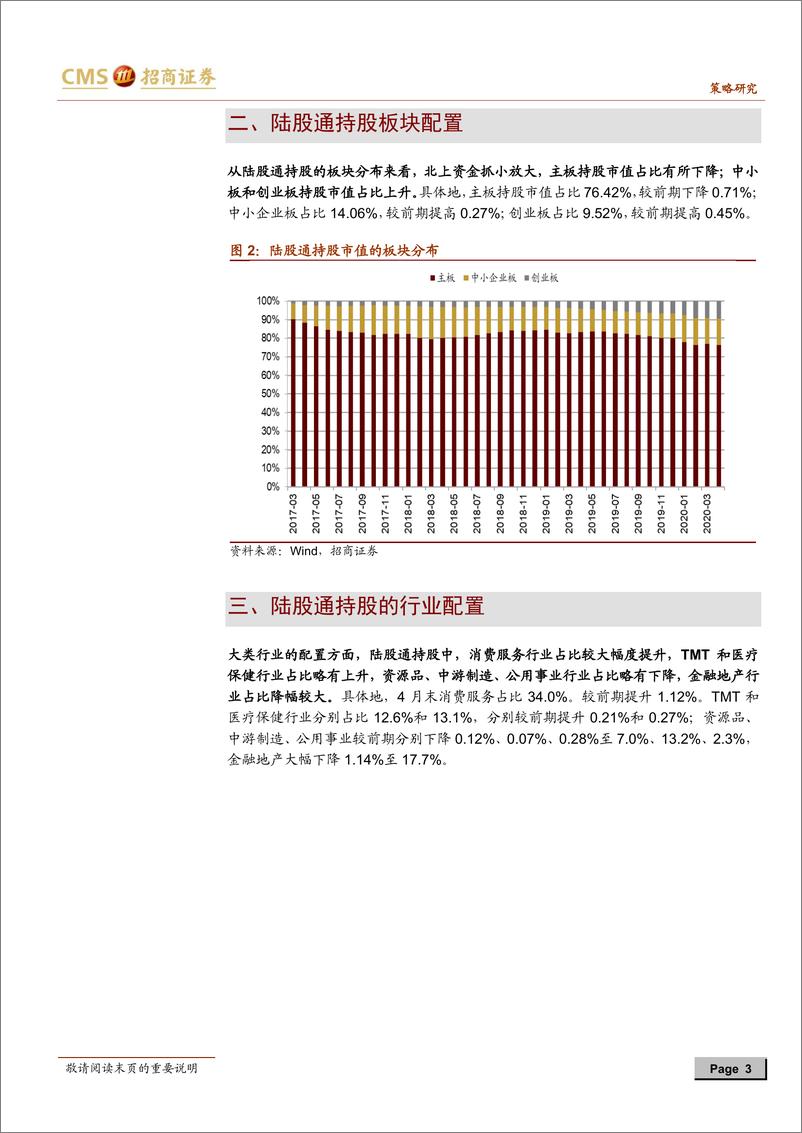 《2020年4月陆股通持仓分析：北上资金放量回流，加仓食品饮料、医药和电子-20200430-招商证券-11页》 - 第4页预览图