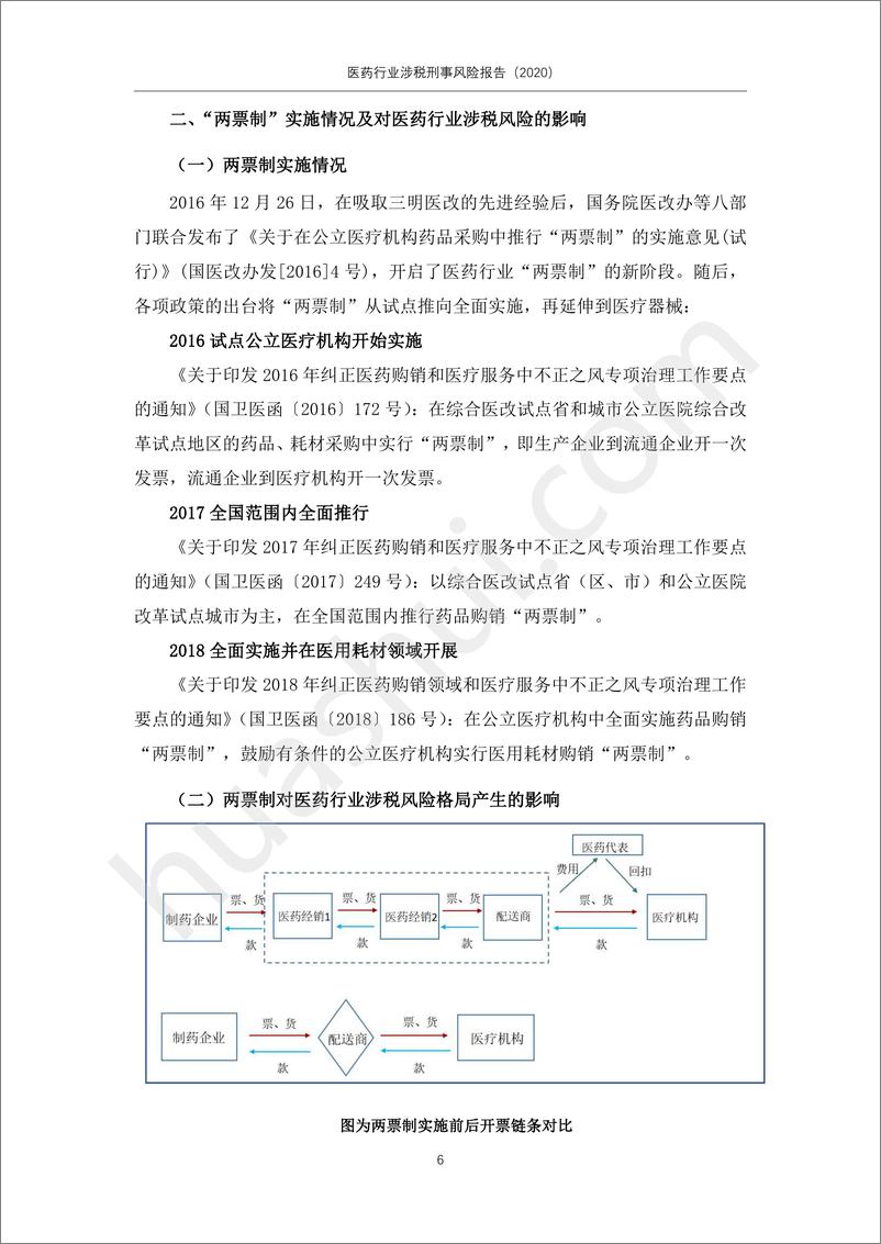 《华税律所-医药行业涉税刑事风险报告（2020）-2020.2-35页》 - 第8页预览图