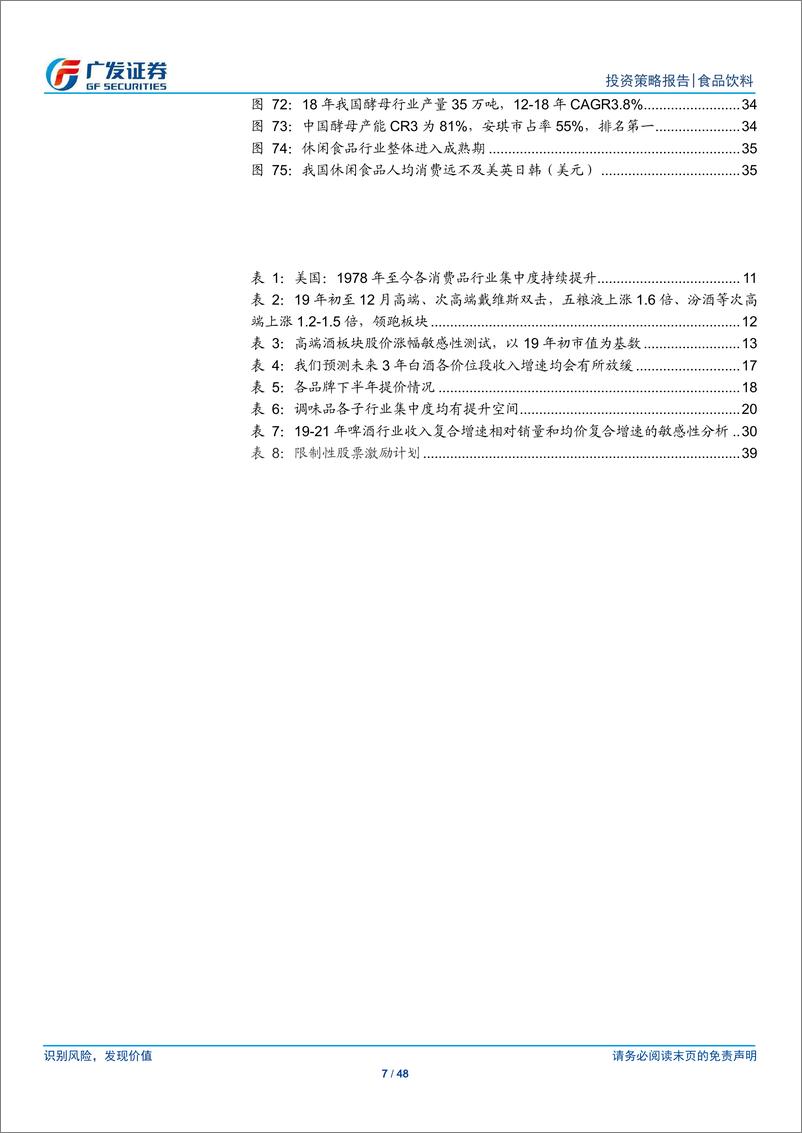 《食品饮料行业2020年投资策略：未来十年拥抱中国消费龙头，享受时间的价值-20191215-广发证券-48页》 - 第8页预览图