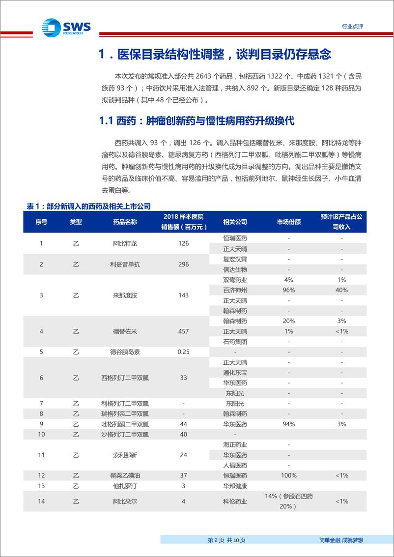 《医药生物行业2019年医保目录调整点评：总量稳定增长，存量去劣存优，利好头部药企-20190822-申万宏源-10页》 - 第3页预览图