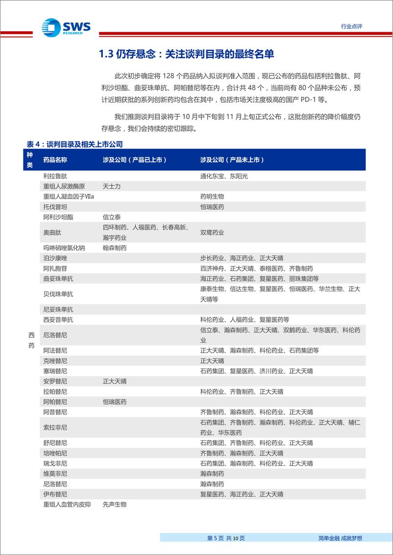 《医药生物行业2019年医保目录调整点评：总量稳定增长，存量去劣存优，利好头部药企-20190822-申万宏源-10页》 - 第6页预览图