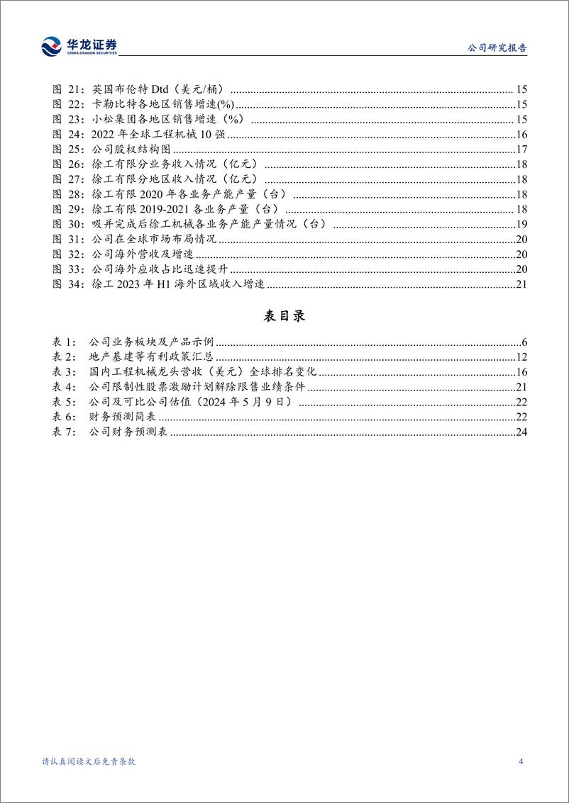 《华龙证券-徐工机械-000425-公司深度研究：老牌工程机械龙头，重组焕发新机》 - 第4页预览图