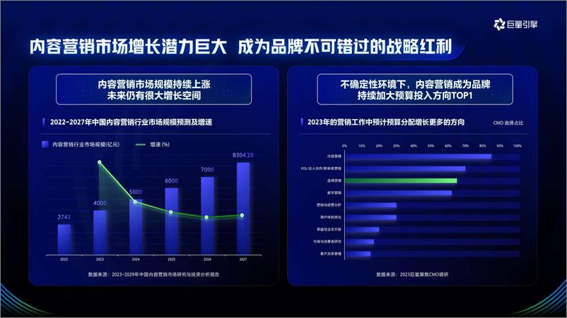 《抖音2024招商资源通案》 - 第3页预览图