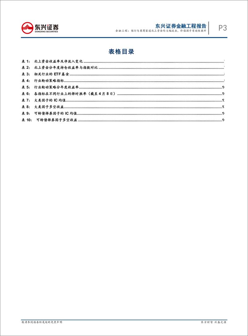 《量化市场观察：银行与券商渠道北上资金均大幅流出，价值因子有效性提升-20220410-东兴证券-20页》 - 第4页预览图