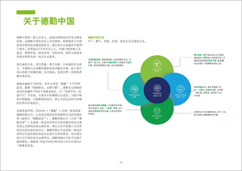 《德勤中国2022财年社会影响力报告》报告附录及索引-12页 - 第8页预览图