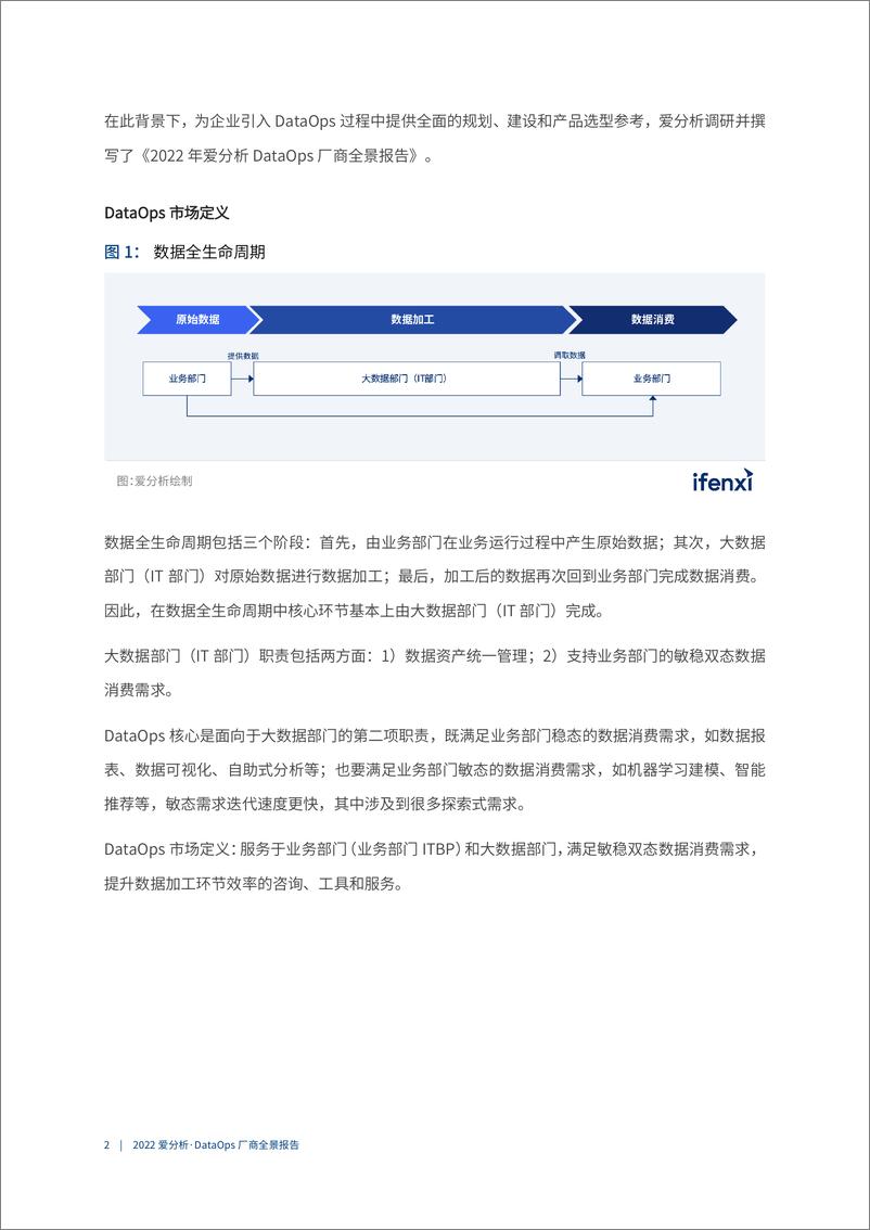 《2022爱分析 · DataOps厂商全景报告-46页》 - 第7页预览图