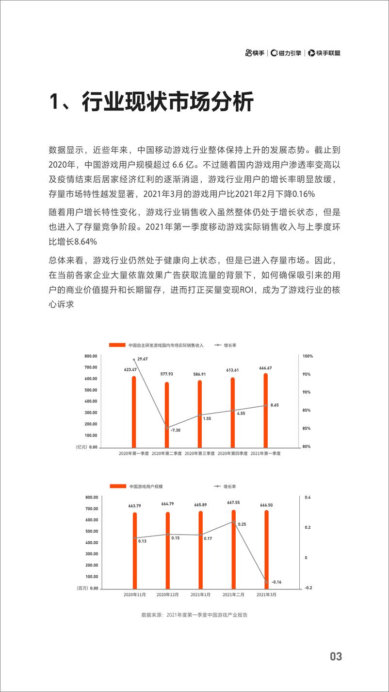 《休闲游戏行业快手联盟行业变现解决方案》 - 第4页预览图