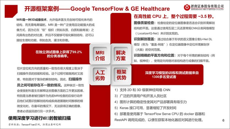 《浙商证券：AI大模型＋医疗龙头公司》 - 第7页预览图