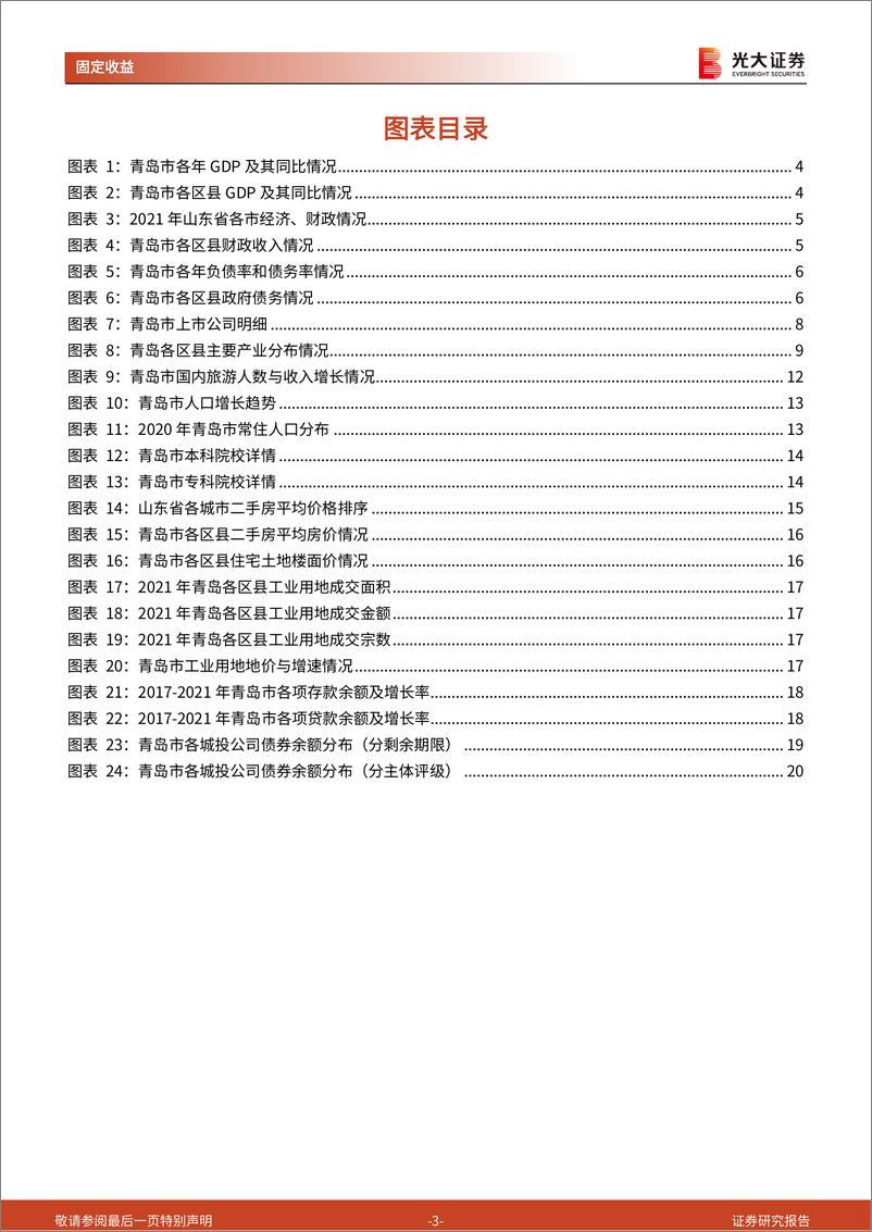 《区域信用债梳理系列之十三：走进“东方瑞士“青岛-20220412-光大证券-22页》 - 第4页预览图