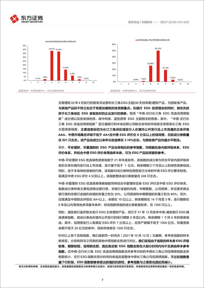 《理财产品中的ESG投资-20221013-东方证券-19页》 - 第8页预览图