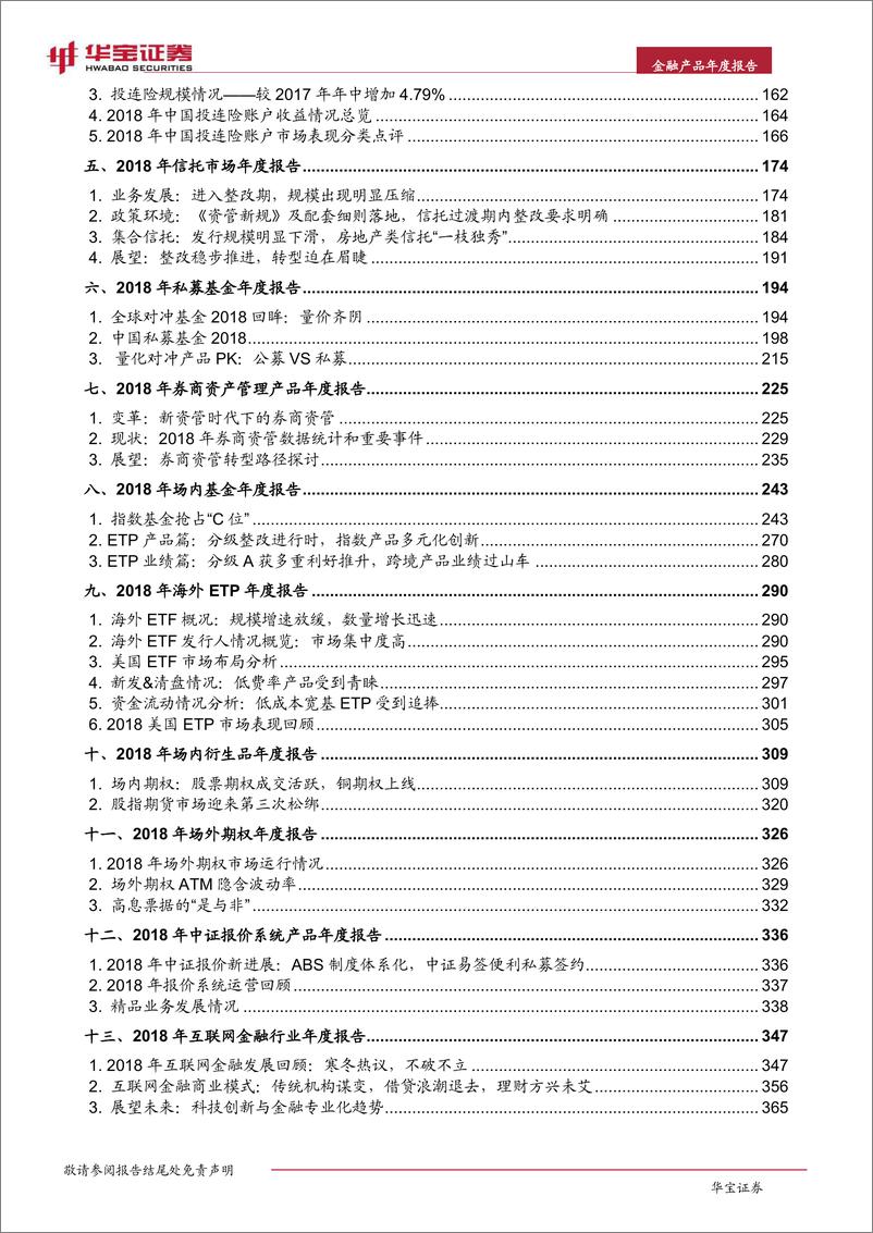 《2019中国金融产品年度报告-华宝证券-2019.5-424页》 - 第4页预览图