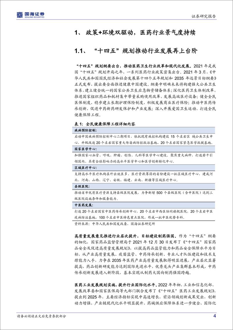 《鹏华中证港股通医药卫生综合ETF（513700）投资价值分析：高景气低估值，疫情后时代医药配置的优质选择-20220529-国海证券-26页》 - 第5页预览图