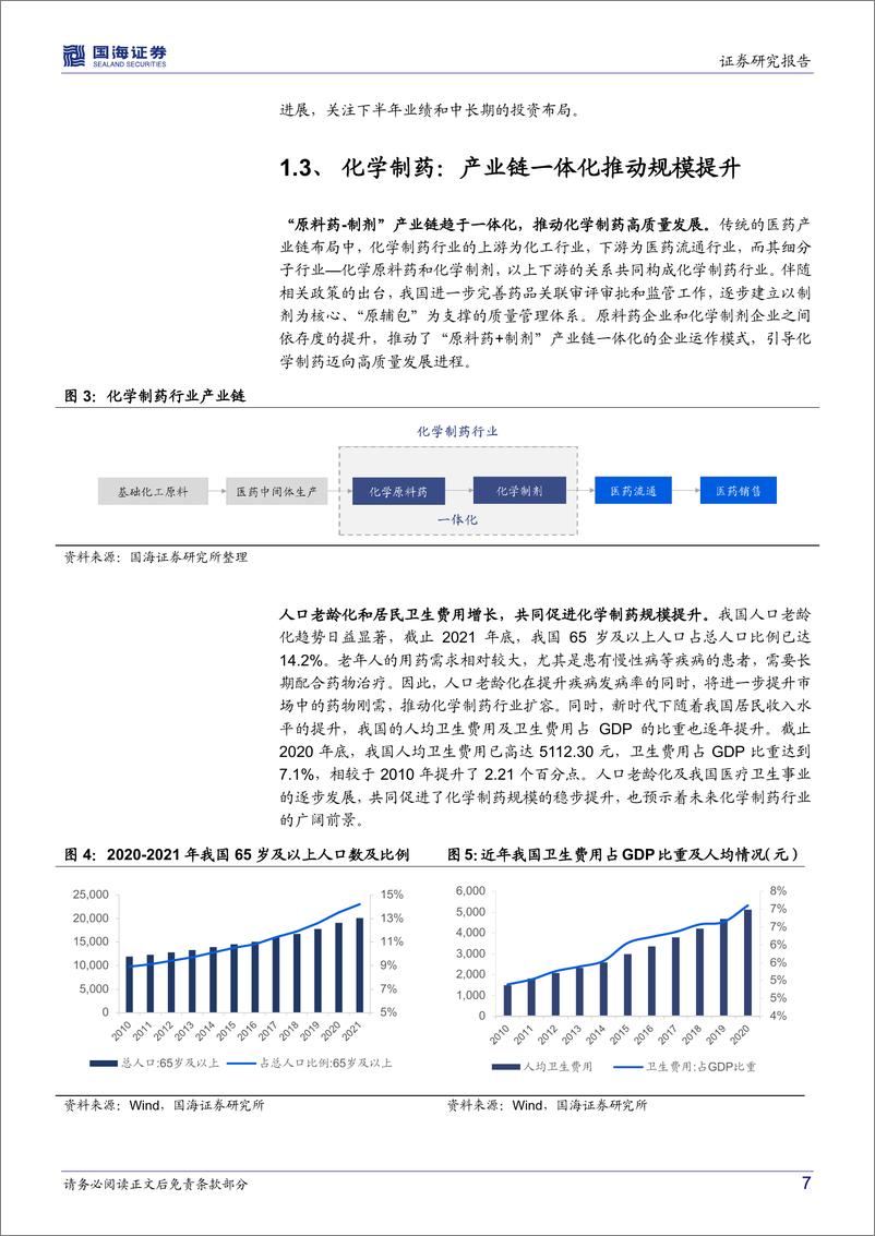 《鹏华中证港股通医药卫生综合ETF（513700）投资价值分析：高景气低估值，疫情后时代医药配置的优质选择-20220529-国海证券-26页》 - 第8页预览图