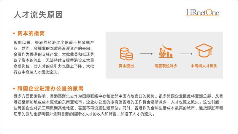 《【简体中文】HRnetOne 2023香港人才趋势报告》 - 第5页预览图