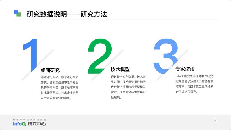 《InfoQ研究中心：2023中国人工智能成熟度模型报告》 - 第2页预览图