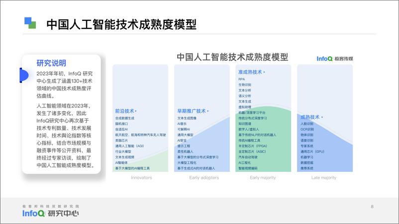 《InfoQ研究中心：2023中国人工智能成熟度模型报告》 - 第8页预览图