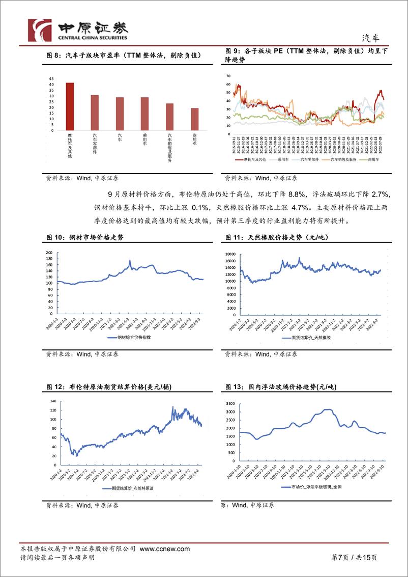 《汽车行业月报：“金九”凸显，期待“银十”-20221020-中原证券-15页》 - 第8页预览图