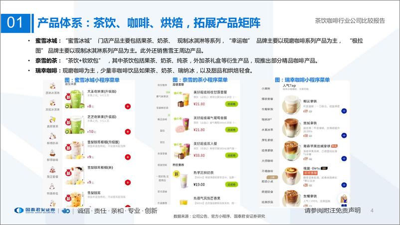 《国内现制茶饮咖啡行业公司比较报告：定位分层，供应链为王-20221003-国泰君安-33页122546.pdf》 - 第4页预览图