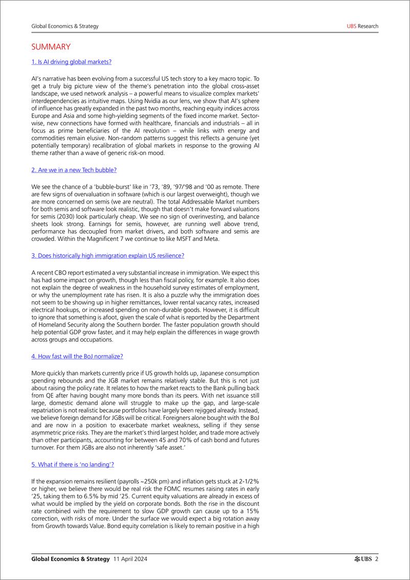 《UBS Economics-Global Economics  Strategy _The Compendium - the 10 toughes...-107510713》 - 第2页预览图