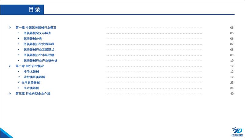 《亿渡数据-2021年医美器械行业白皮书-47页》 - 第2页预览图